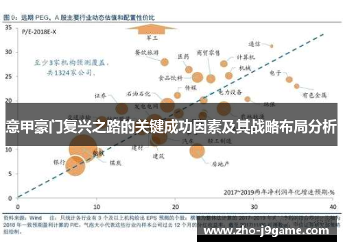 意甲豪门复兴之路的关键成功因素及其战略布局分析 意甲豪门复兴之路的关键成功因素及其战略布局分析