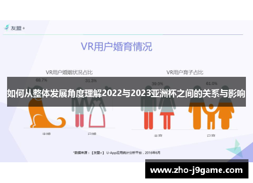 如何从整体发展角度理解2022与2023亚洲杯之间的关系与影响 如何从整体发展角度理解2022与2023亚洲杯之间的关系与影响