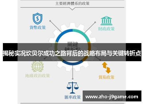 揭秘实况坎贝尔成功之路背后的战略布局与关键转折点