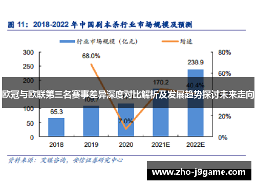 欧冠与欧联第三名赛事差异深度对比解析及发展趋势探讨未来走向