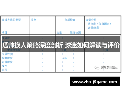 瓜帅换人策略深度剖析 球迷如何解读与评价 瓜帅换人策略深度剖析 球迷如何解读与评价