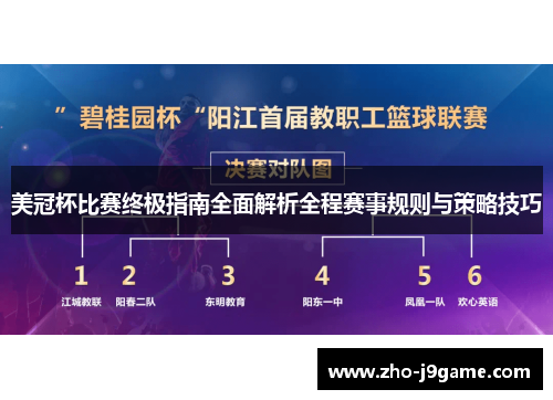 美冠杯比赛终极指南全面解析全程赛事规则与策略技巧