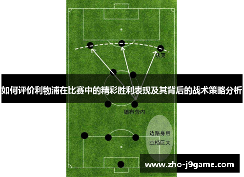 如何评价利物浦在比赛中的精彩胜利表现及其背后的战术策略分析