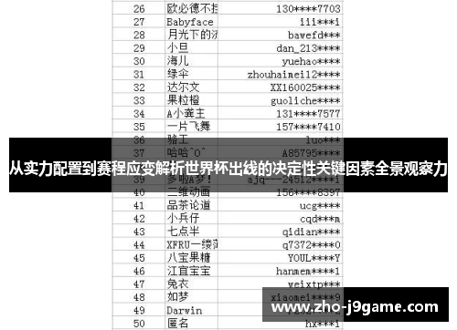 从实力配置到赛程应变解析世界杯出线的决定性关键因素全景观察力