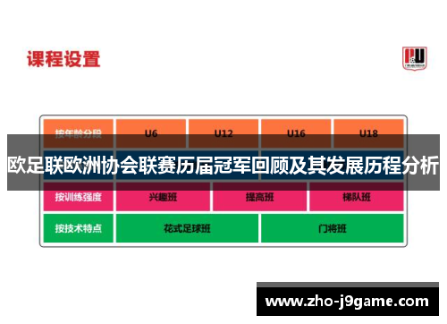 欧足联欧洲协会联赛历届冠军回顾及其发展历程分析 欧足联欧洲协会联赛历届冠军回顾及其发展历程分析