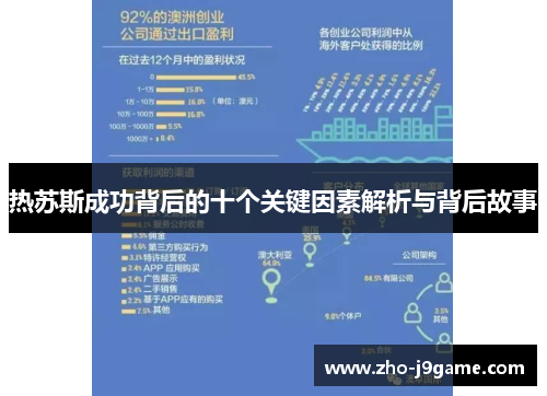 热苏斯成功背后的十个关键因素解析与背后故事 热苏斯成功背后的十个关键因素解析与背后故事