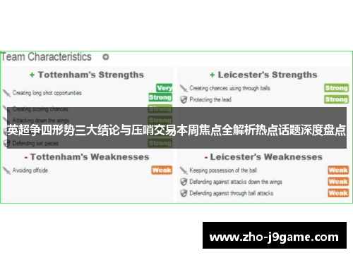 英超争四形势三大结论与压哨交易本周焦点全解析热点话题深度盘点