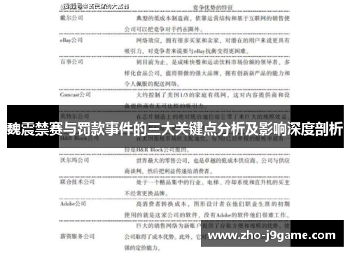 魏震禁赛与罚款事件的三大关键点分析及影响深度剖析 魏震禁赛与罚款事件的三大关键点分析及影响深度剖析